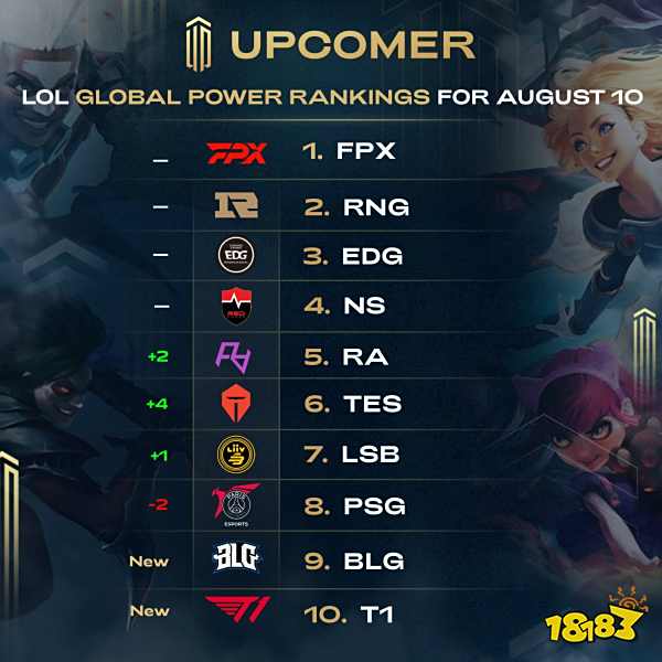 现感到满意 现感到满意