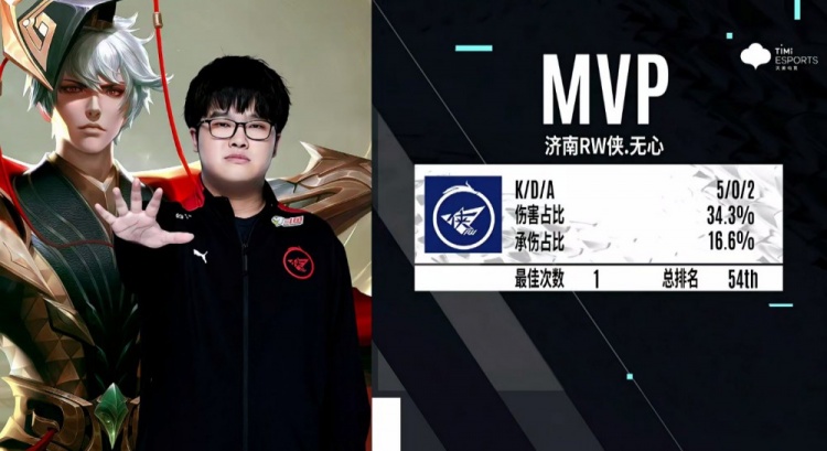 的鲜明指向 的鲜明指向