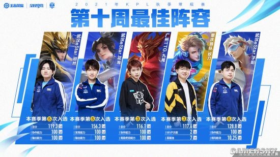 案例分析 案例分析